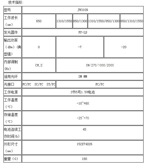 長沙奧信電子科技有限公司,長沙奧信電子科技,奧信電子科技,光纖熔接機,光時域反射儀,通信測試儀表,光纖熔接機哪家好