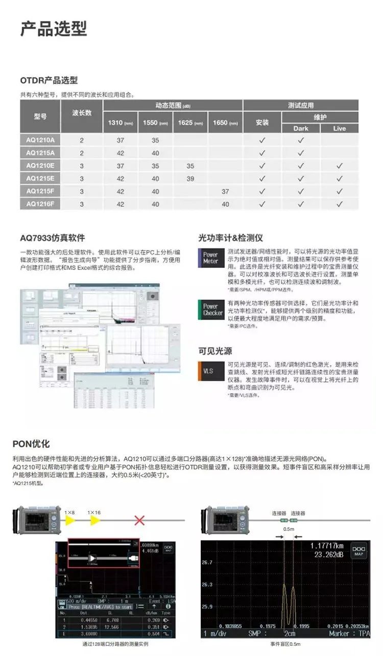 長沙奧信電子科技有限公司,奧信電子科技,光纖熔接機,光時域反射儀,通信測試儀表