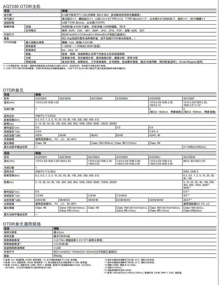 長沙奧信電子科技有限公司,奧信電子科技,光纖熔接機,光時域反射儀,通信測試儀表